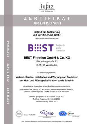 Qualitätsmanagement-ISO9001 Qualitätsmanagement-ISO9001